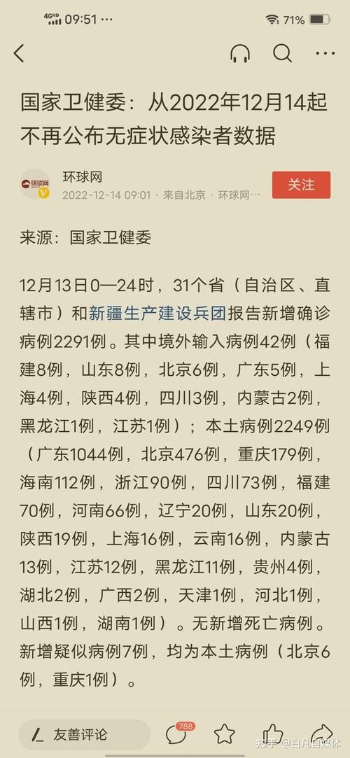 31个省份新增确诊15例含本土23例_31个省份新增确诊25例 本土病例9例