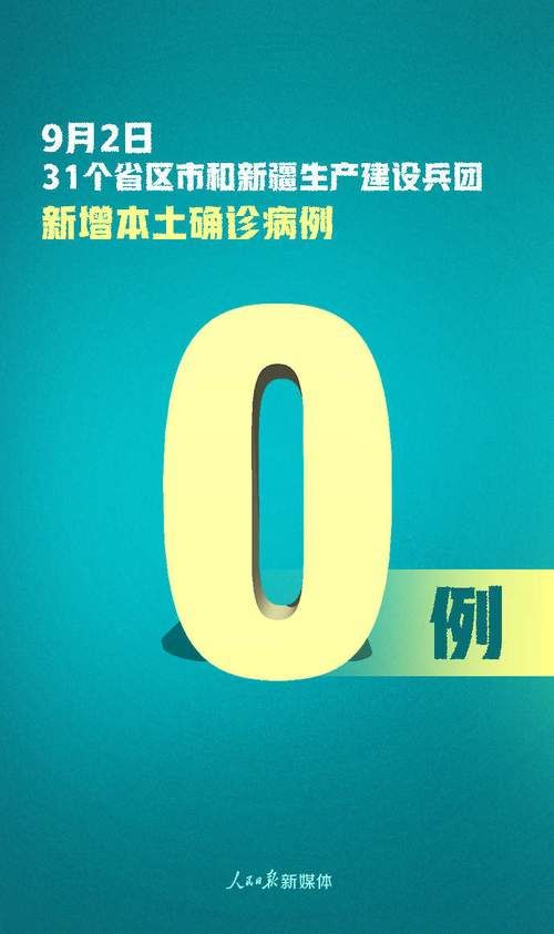 【31个省份新增11例均为境外输入_31个省区市新增15例境外输入】