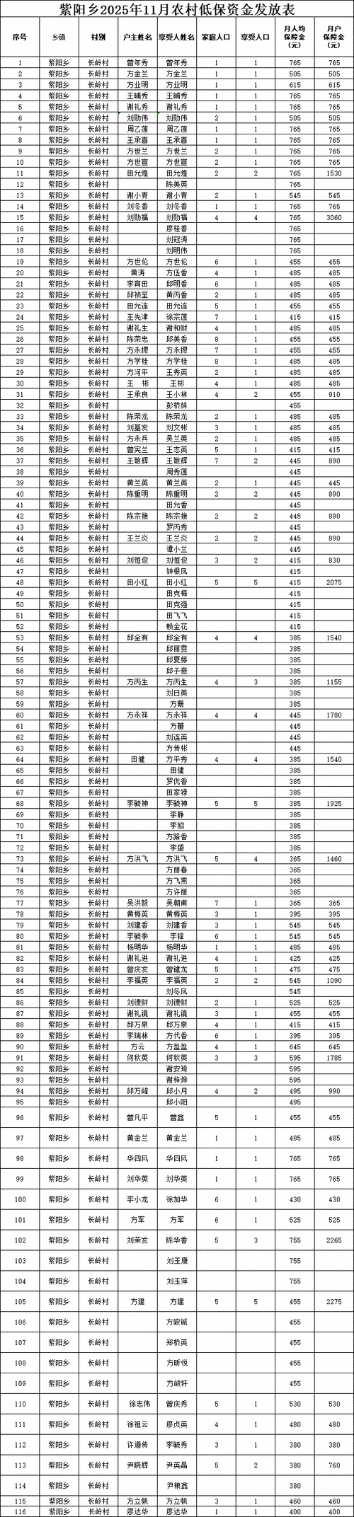 辽宁铁岭铁岭县静默标准最新公布_铁岭1227