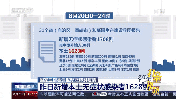 黑龙江省牡丹江市近1天无新增本土确诊_黑龙江牡丹江新型肺炎