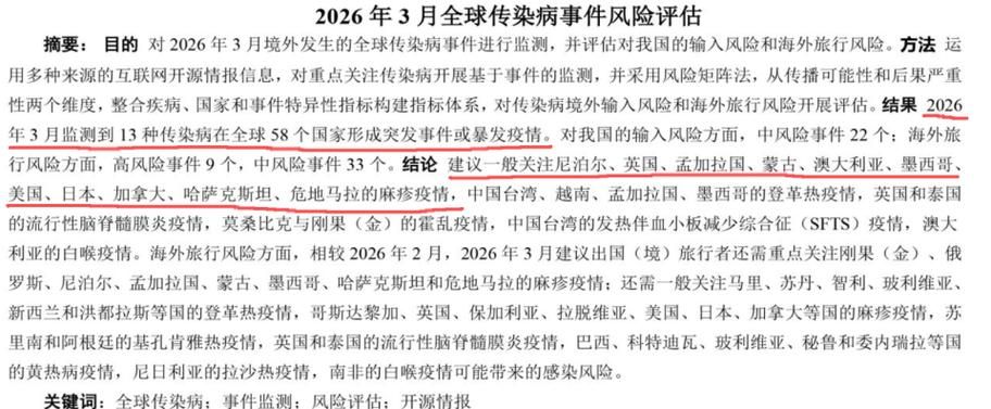 【31省疫情存反弹风险_各地疫情反弹】