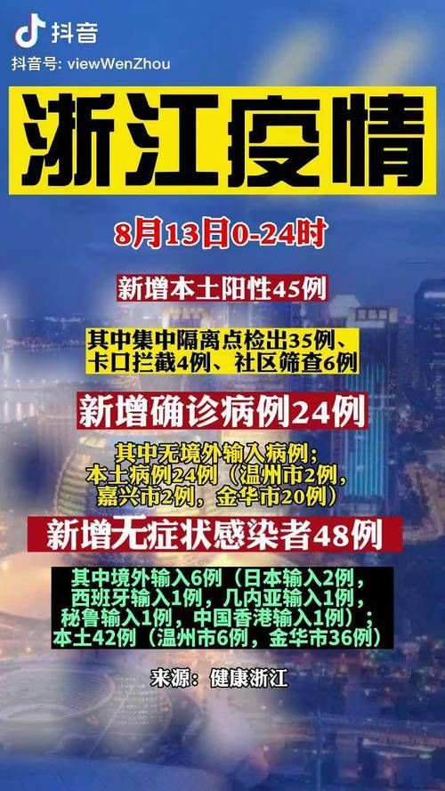 多地新增25例确诊其中本土24例/31省区市新增24例本土确诊