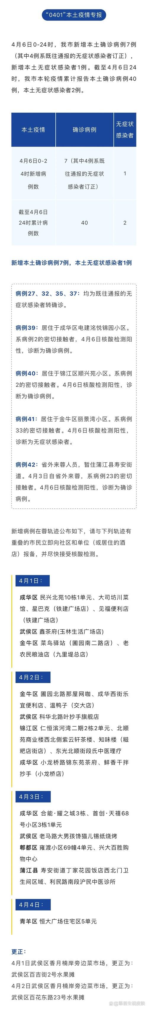 【相城区近期无新增重症_相城区近期无新增重症病人】