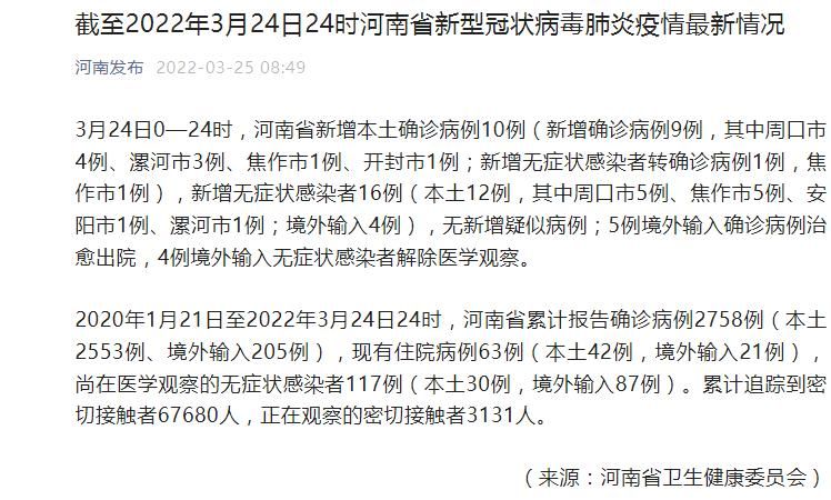 31个省份新增10例无症状感染者及11例无症状/31省新增确诊16例 无症状50例