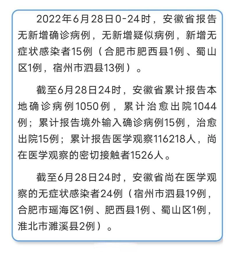 关于安徽安庆桐城累计报告死亡病例4例的信息