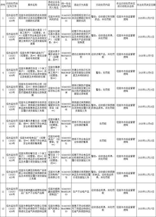 【双湖县最新通告:所有人员静默_双湖县是哪个地区】