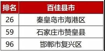 【河北省邯郸市通报23例无症状感染者详情_邯郸确认2例新型肺炎】