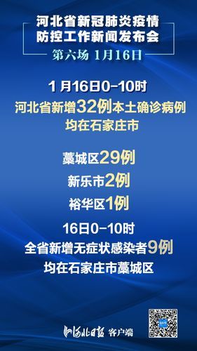 3地新增核酸阳性26例(核酸检测新增3例)