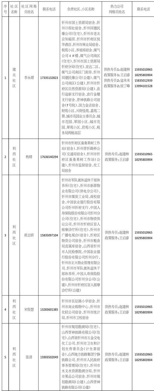 山西省晋城市最新疫情数据：寻找同轨迹人员_山西晋城市疫情最新动态实时报道