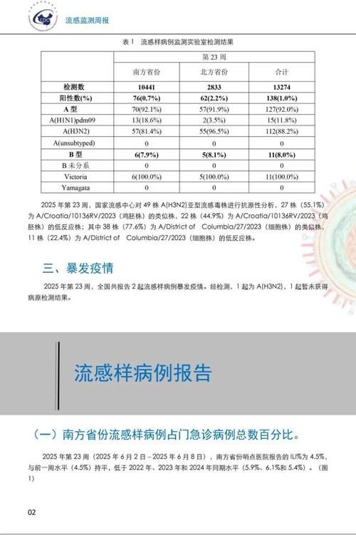 【31省区市新增阳性感染者10例均在龙口,龙口新增病例】