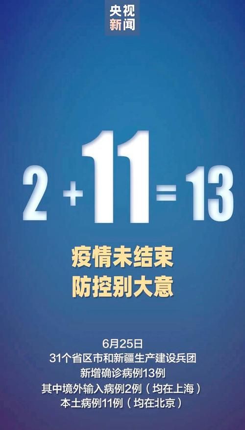 多地新增确诊13例均为境外输入(31省区市新增确诊13例均为境外输入)