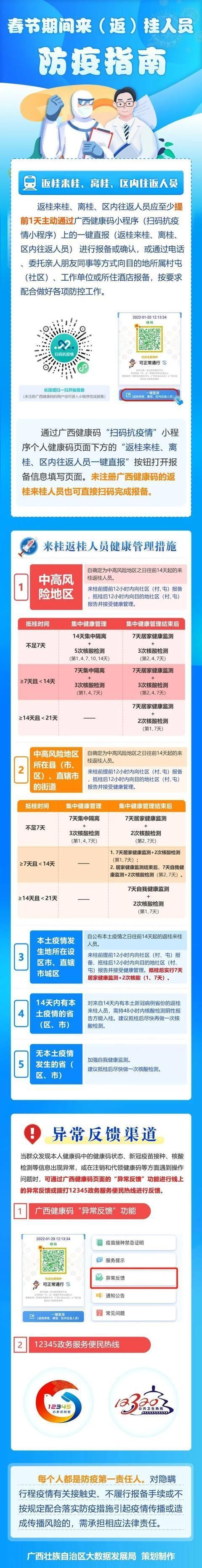 31个省份新增22例确诊其中本土19例/31省份新增确诊24例 本土3例