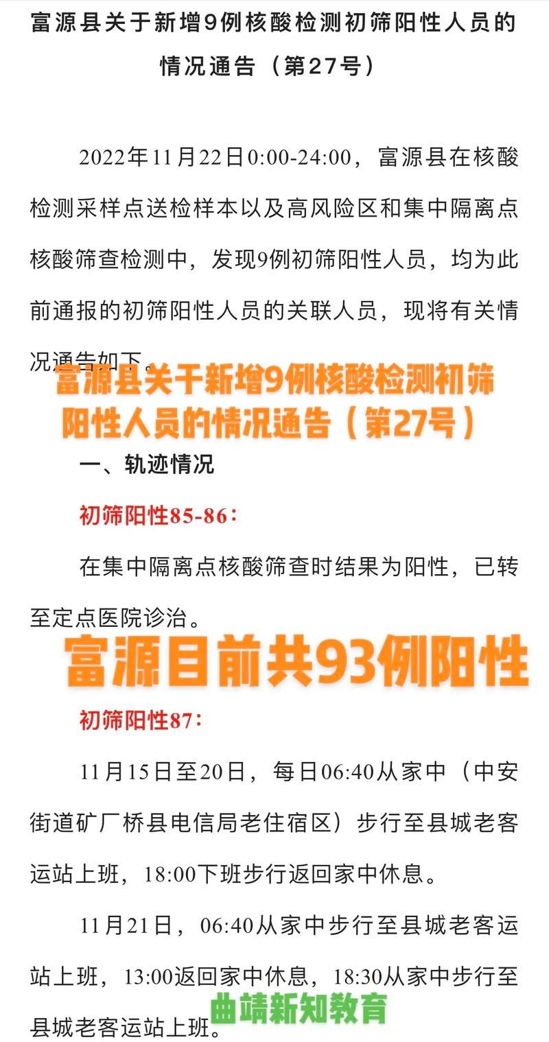 10地今冬新增9例核酸阳性_今日各地新增