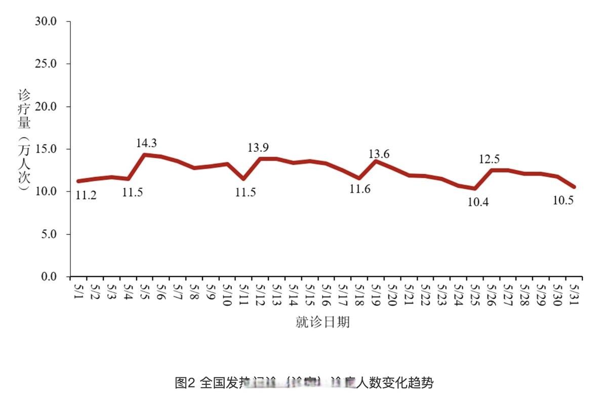 多地今冬最新疫情数据_多地今冬最新疫情数据统计