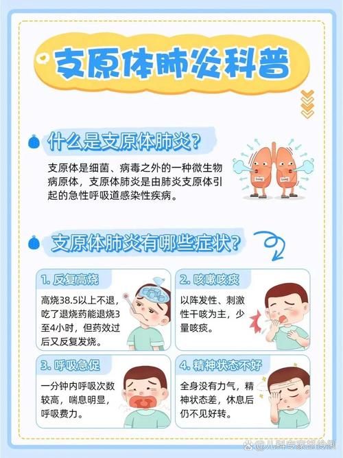 专家:安阳每年或现多个感染高峰:安阳现在有几例肺炎