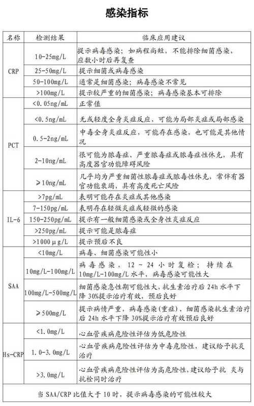 【专家:吉林吉林永吉县每年或现多个感染高峰_吉林省永吉县预报】