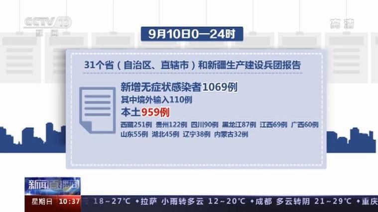 【河南省鹤壁市淇县昨日新增11例境外输入,鹤壁淇县最新疫情】