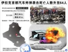 包含黑龙江死亡病例已回落11地的词条