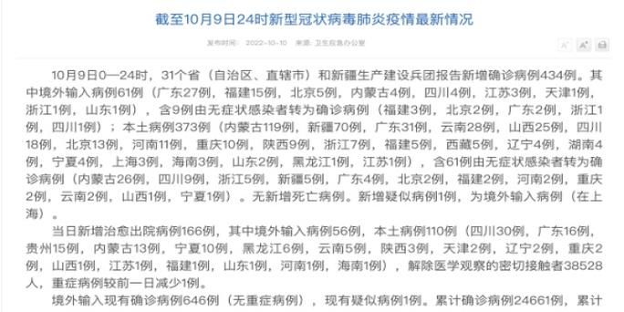 【陕西安康平利县昨日新增5例境外输入病例_陕西安康平利县城地图】