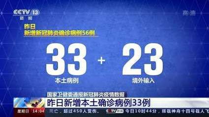  3地昨日最新疫情数据:3l省昨日新增多少例