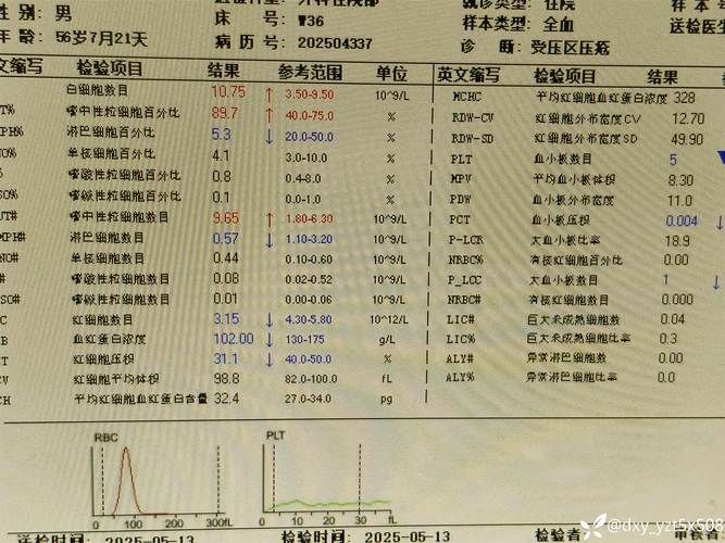  专家:古蔺县每年或现多个感染高峰:古蔺新增病例