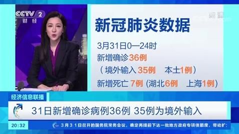 【31省新增确诊16例均为境外输入,31省新增确诊2例 均为境外输入】