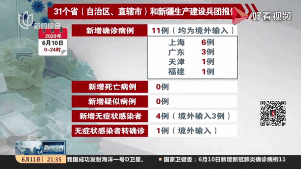 金秀瑶族自治县新增10例境外输入及10例无症状_金秀瑶族自治区属于哪个市