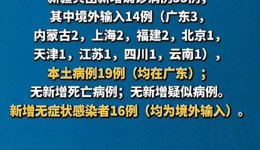 31省区市新增确诊15例均为境外输入(31省新增16例确诊均为境外输入)