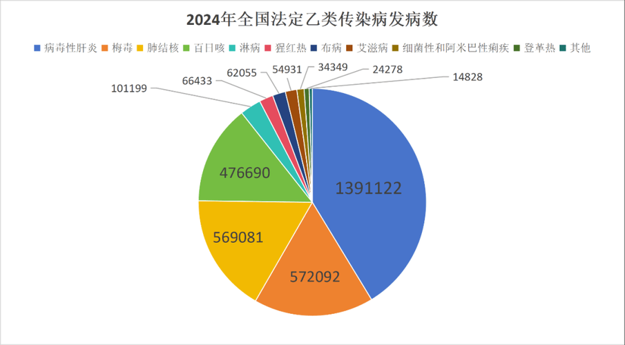 全球新增阳性感染者9例兴宁区25例/新冠新增最新消息全球