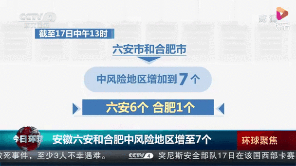 【安徽马鞍山和县近7天无新增核酸阳性_安徽马鞍山和县疫情公布】