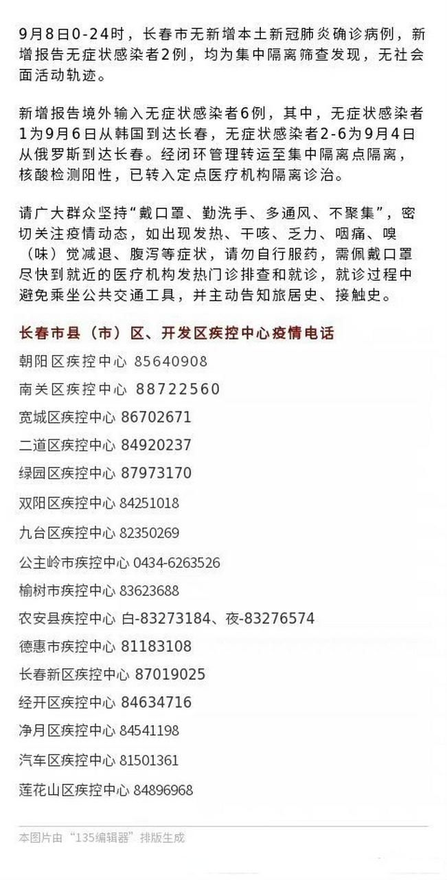 一张图看懂吉林长春二道区近6天病例通报(长春二道疫情)