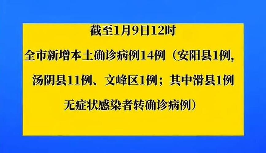 【今日疫情多地新增情况_今日疫情多地新增情况如何】