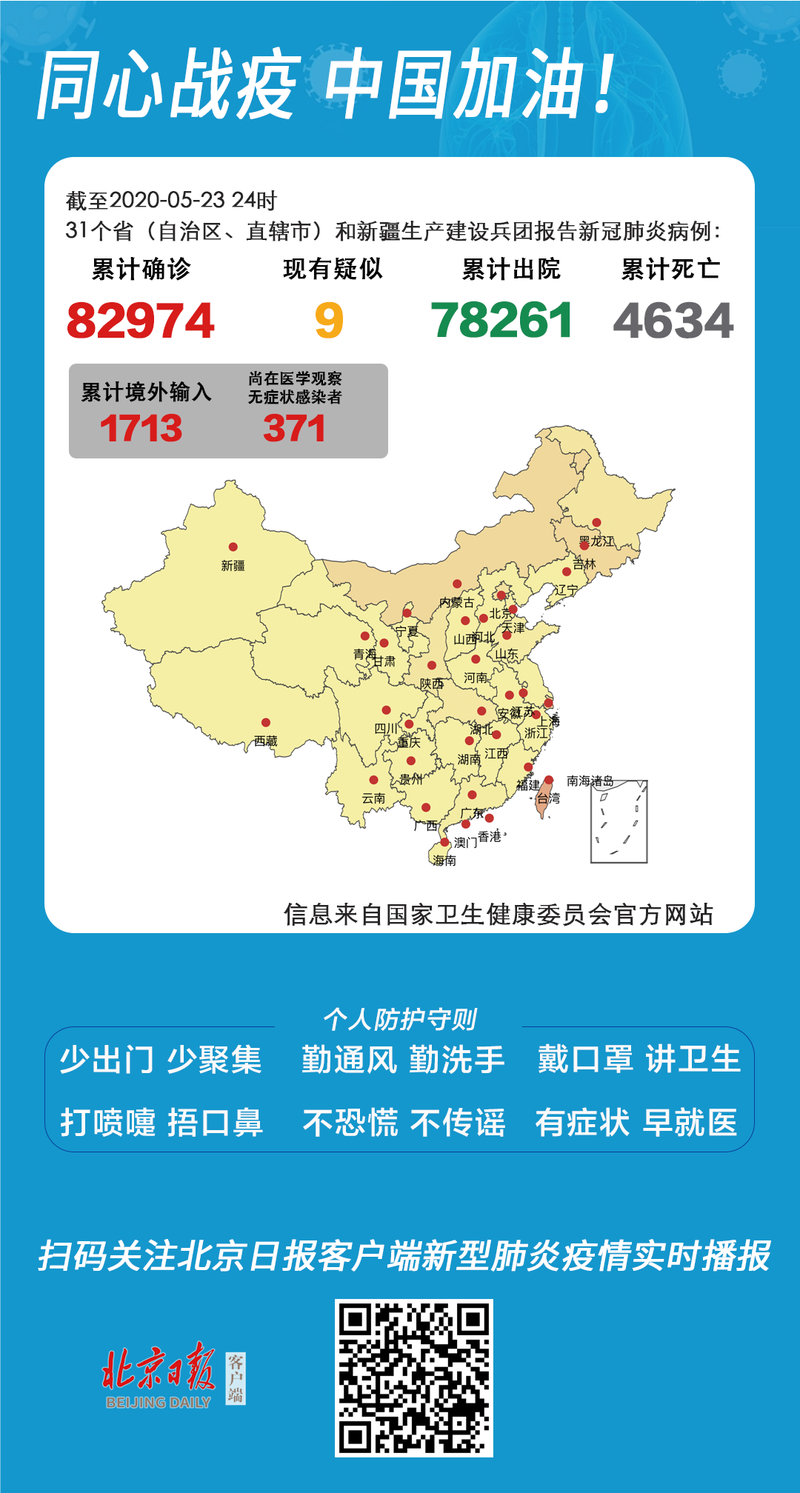 【全国新增确诊23例均为境外输入,31省区市新增确诊23例均为境外输入】
