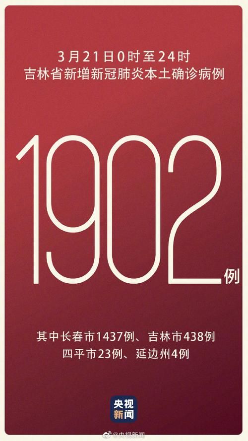 【吉林吉林吉林高新技术产业开发区新增7例核酸阳性及19例无症状,吉林新增五个开发区】