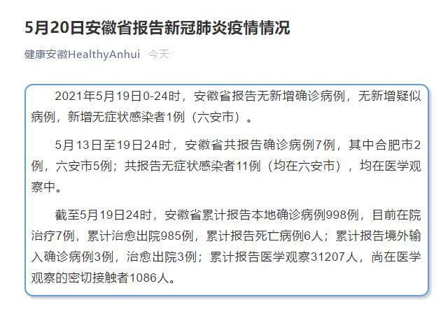 31省新增19例无症状感染者及15例无症状_31省区市新增63例无症状感染者