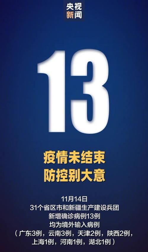 31个省份新增24例境外输入及13例无症状(31省区市新增14例境外输入确诊)