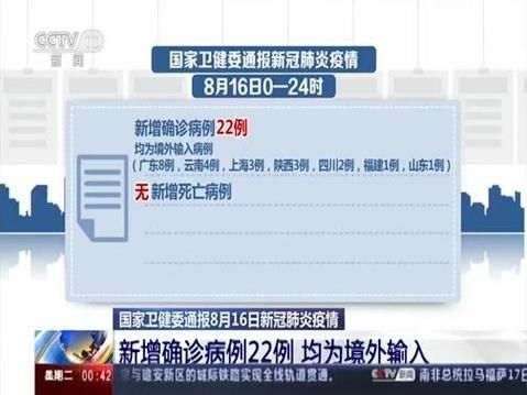  31省份新增22例均为境外输入:31省份新增境外输入病例