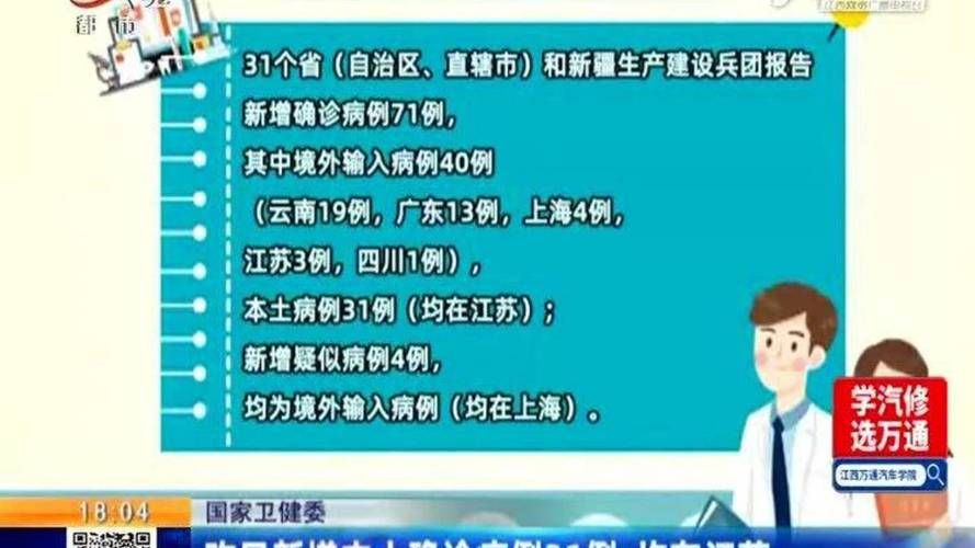 31省区市新增确诊7例均为境外输入/31省新增确诊病例境外输入
