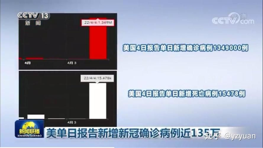 【全球新增确诊23例均为境外输入_全球新增确诊病例统计数据】