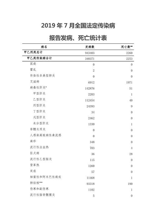 【1地新增11例死亡病例及10例无症状_新增死亡病例15例】