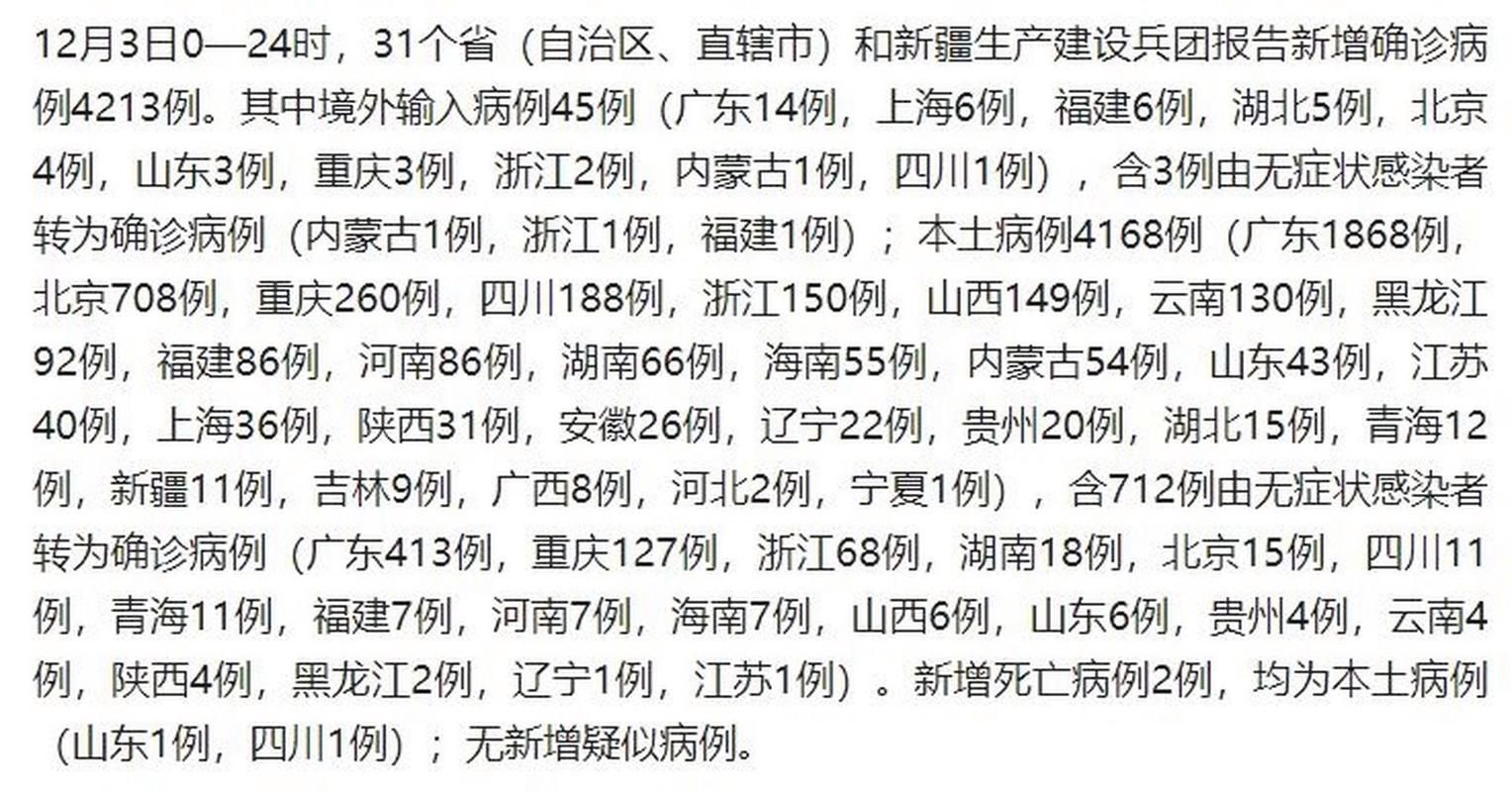 今日疫情31省份新增情况/今日疫情31省市