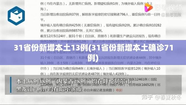 【31省新增本土确诊13例,31省新增本土确诊最新数据】
