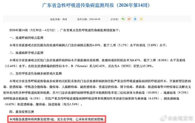 广东省东莞市东莞港今日新增感染趋势蔓延/东莞疫情今日通报