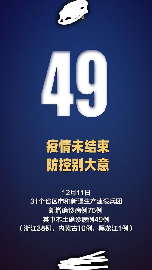 临猗县今冬新增10例无症状感染者(临猗这几天)