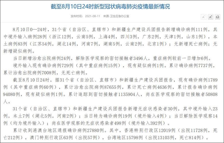 31省区市今日新增15例本土确诊/31省区市今天新增确诊