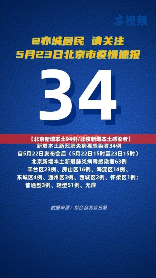 全国新增本土确诊14例/全国新增本土疫情