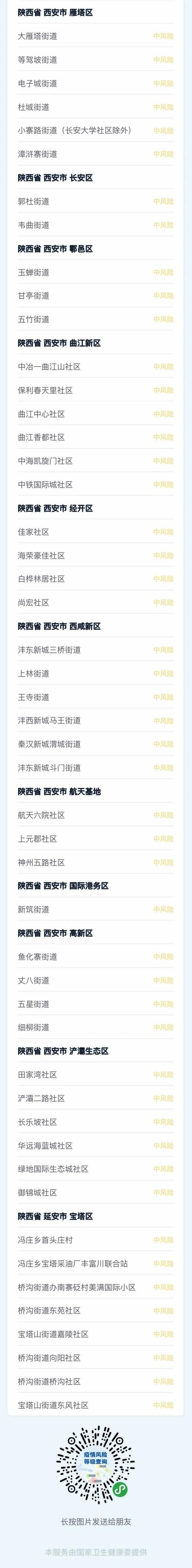 31个省份新增9例阳性感染者及28例无症状/31省新增确诊9例 