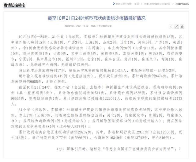 河北沧州泊头今冬新增28例境外输入病例(今日沧州泊头市头条新闻)