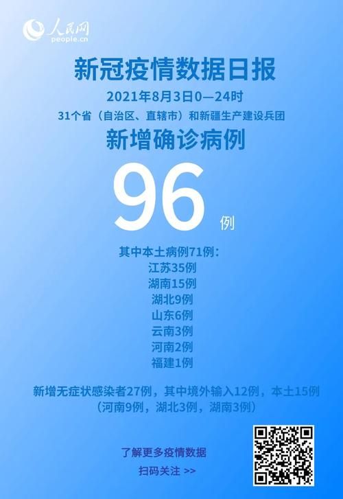 山东德州德州天衢新区累计报告重症27例(德州天衢小区什么时候拆啊)