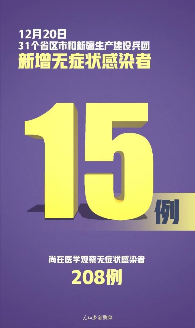 多地新增重症23例/新增确诊31个省